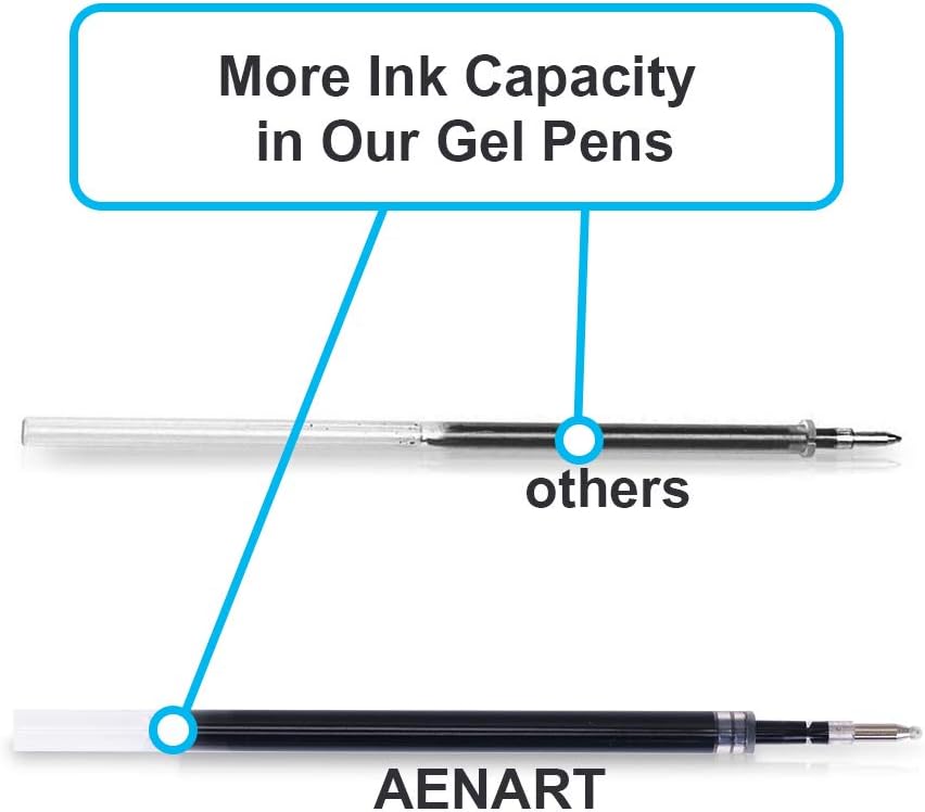 Aen Art Gel Pens, 30 Pack Black Gel Pen Fine Point