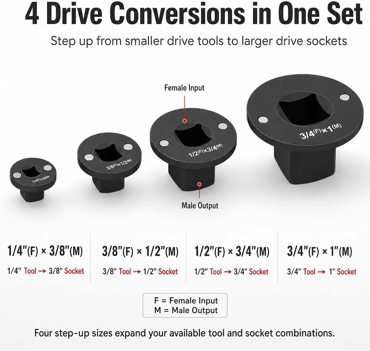 4-Piece Magnetic Low Profile Impact Socket Adapter Set