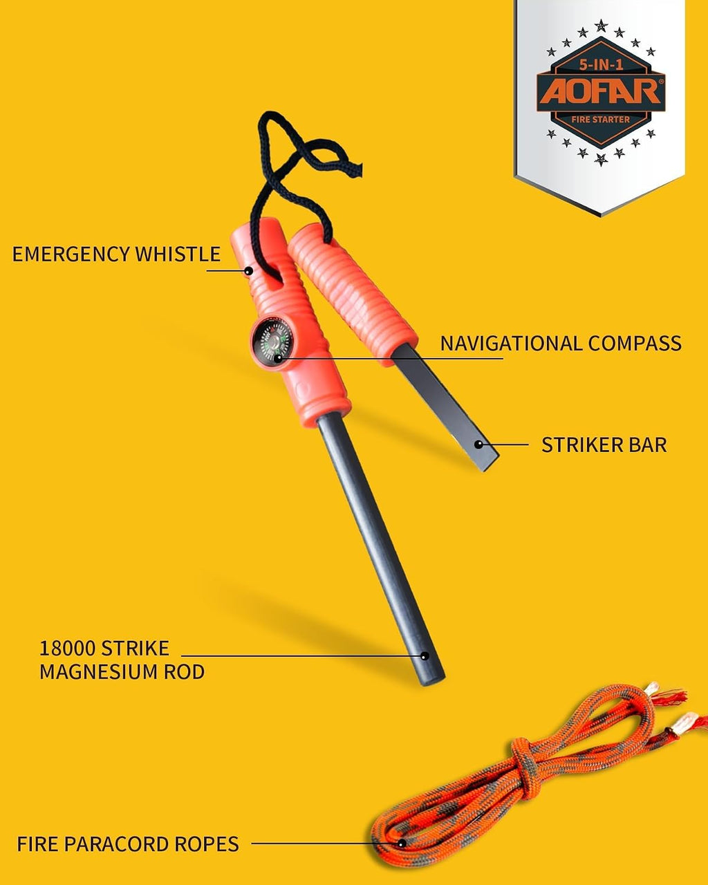 AOFAR Military Compass and Fire Starter AF-4580/381 Lensatic Sighting, Survival Kit