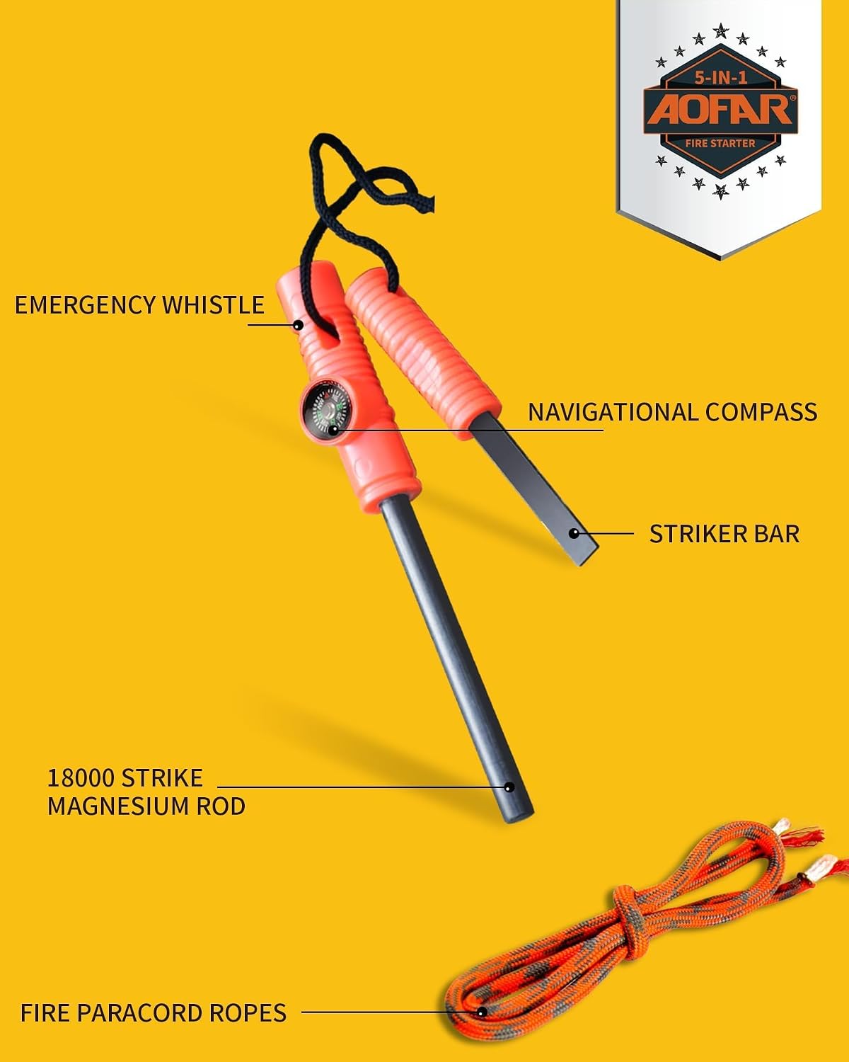 AOFAR Military Compass and Fire Starter AF-4580/381 Lensatic Sighting, Survival Kit