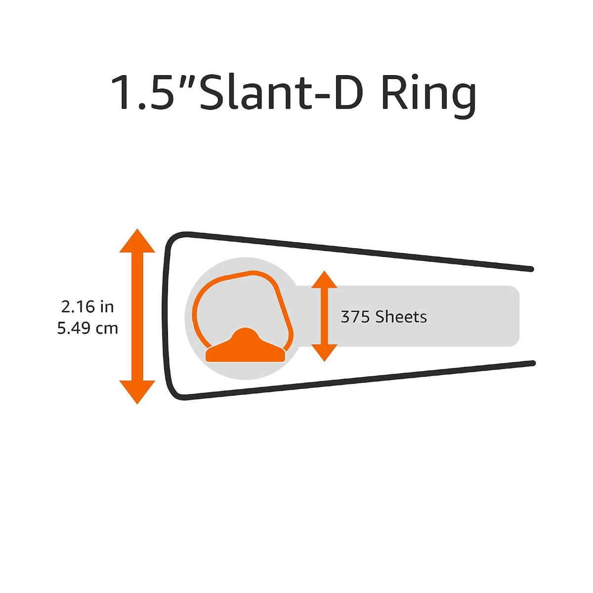 Amazon Basics 3 Ring Binders, 1.5 Inch D-Ring Organizer for School, Home Office, White