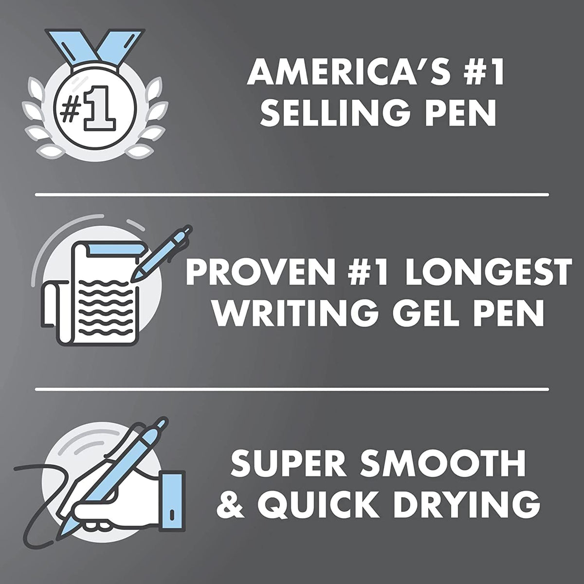 PILOT G2 Premium Refillable & Retractable Rolling Ball Gel Pens, 0.7mm Fine Point