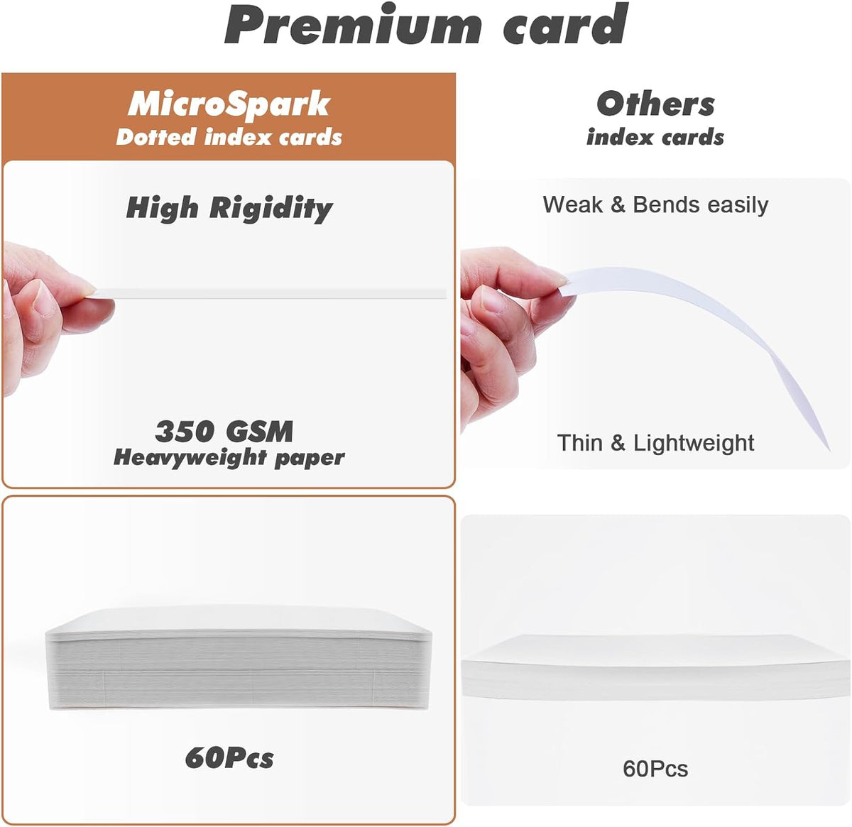 Dotted Index Cards, 3x5, Thick Heavyweight 350gsm Cards, 60 Count, To Do List