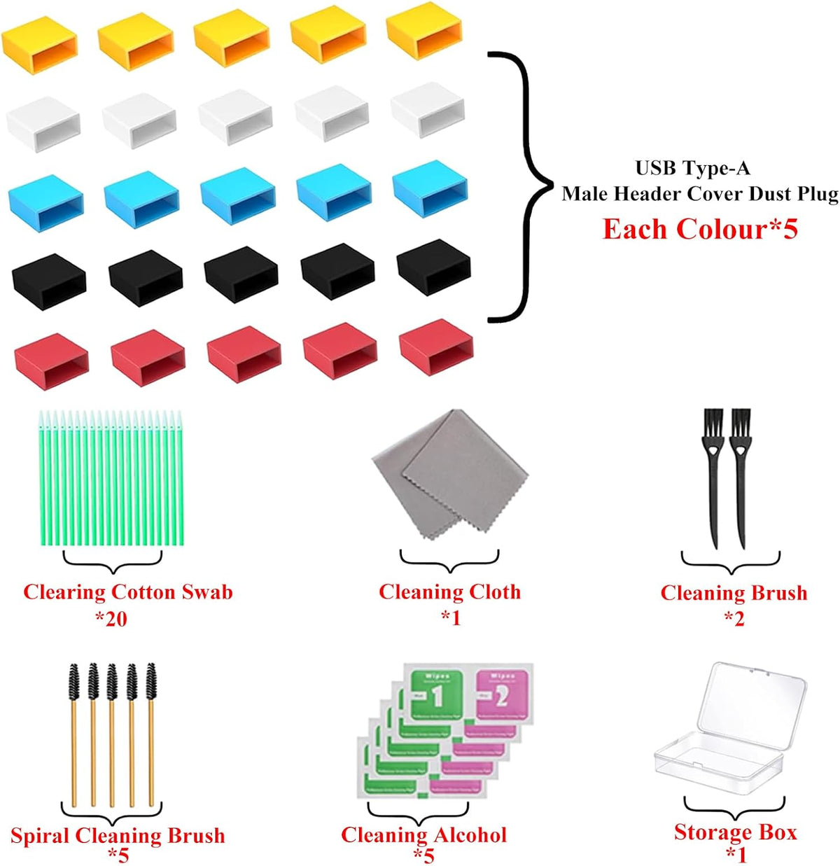 30 PCS 5 Colors USB Type-A Anti Dust Cover Plugs