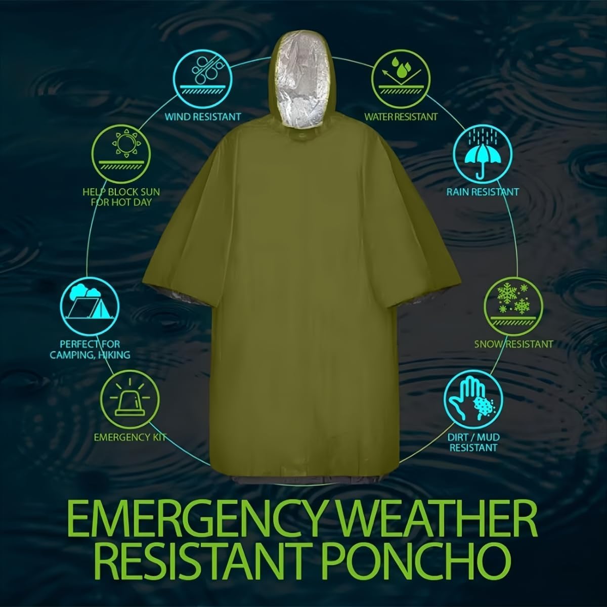 Emergency Poncho with Mylar Blanket Liner for Survival Gear, Waterproof