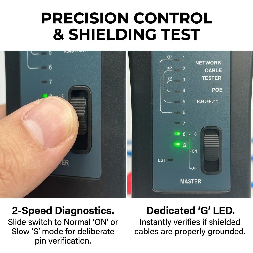 3-in-1 Network Cable Tester with PoE Anti-Burnout Protection, RJ45 Ethernet, BNC Coaxial