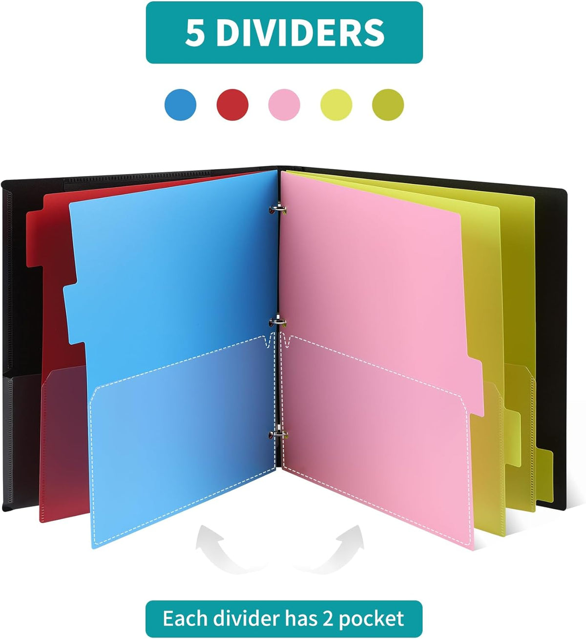 2 Pcs 360° Pivotable Project Organizer Folder, 3 Ring Binder