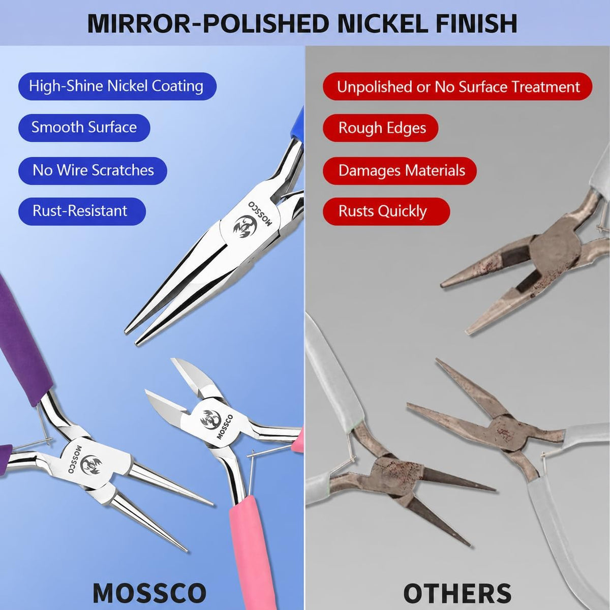 Jewelry Pliers Set, 3-Piece Mini Jewelry Making Tools with Round Nose