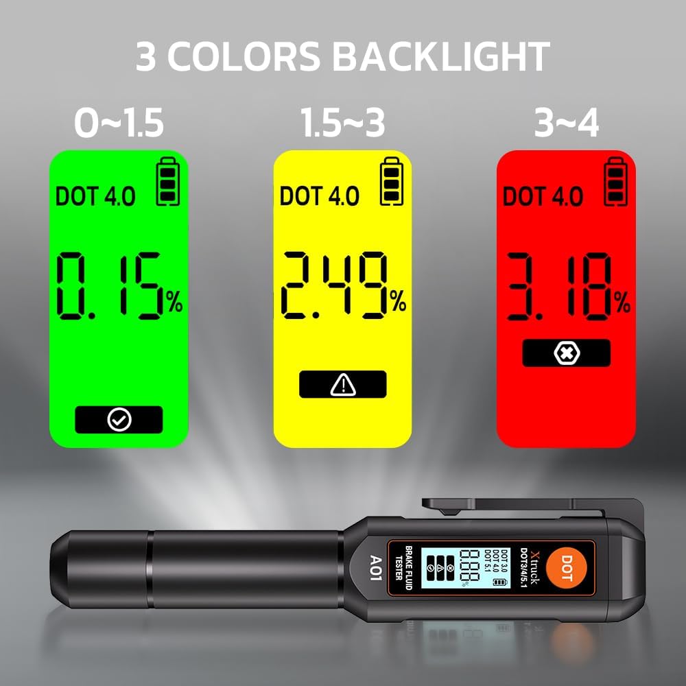 Brake Fluid Tester Pen with Corrosion Resistance Probe