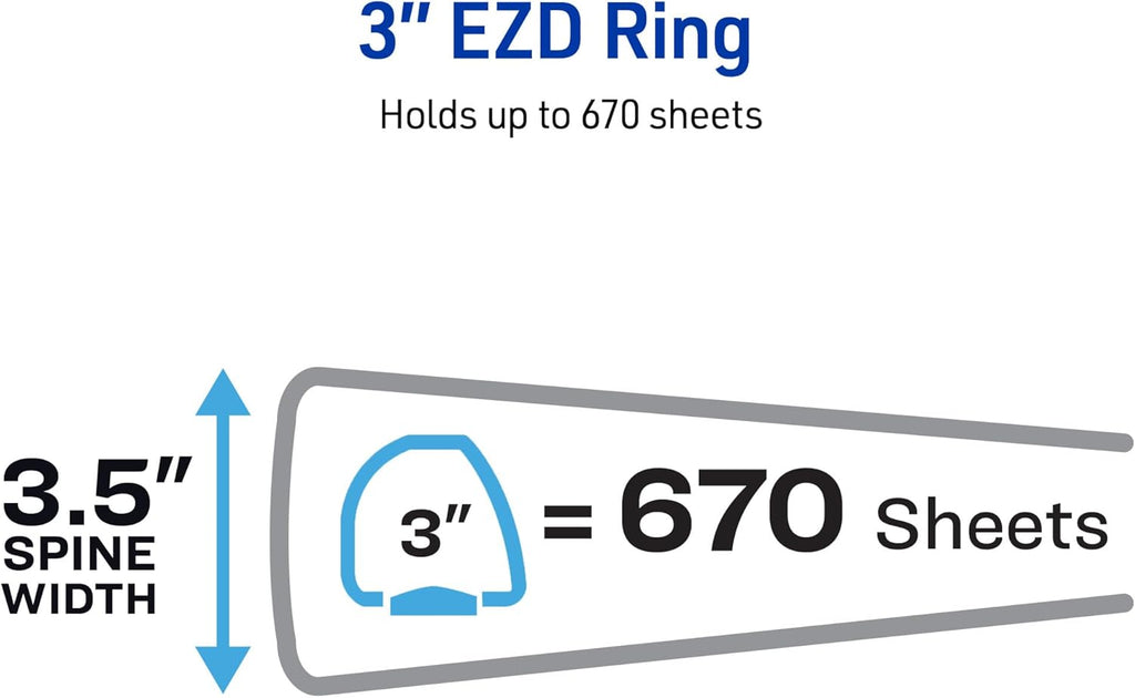 Avery Heavy-Duty View 3 Ring Binder, 3" EZD Rings, 1 White Binder