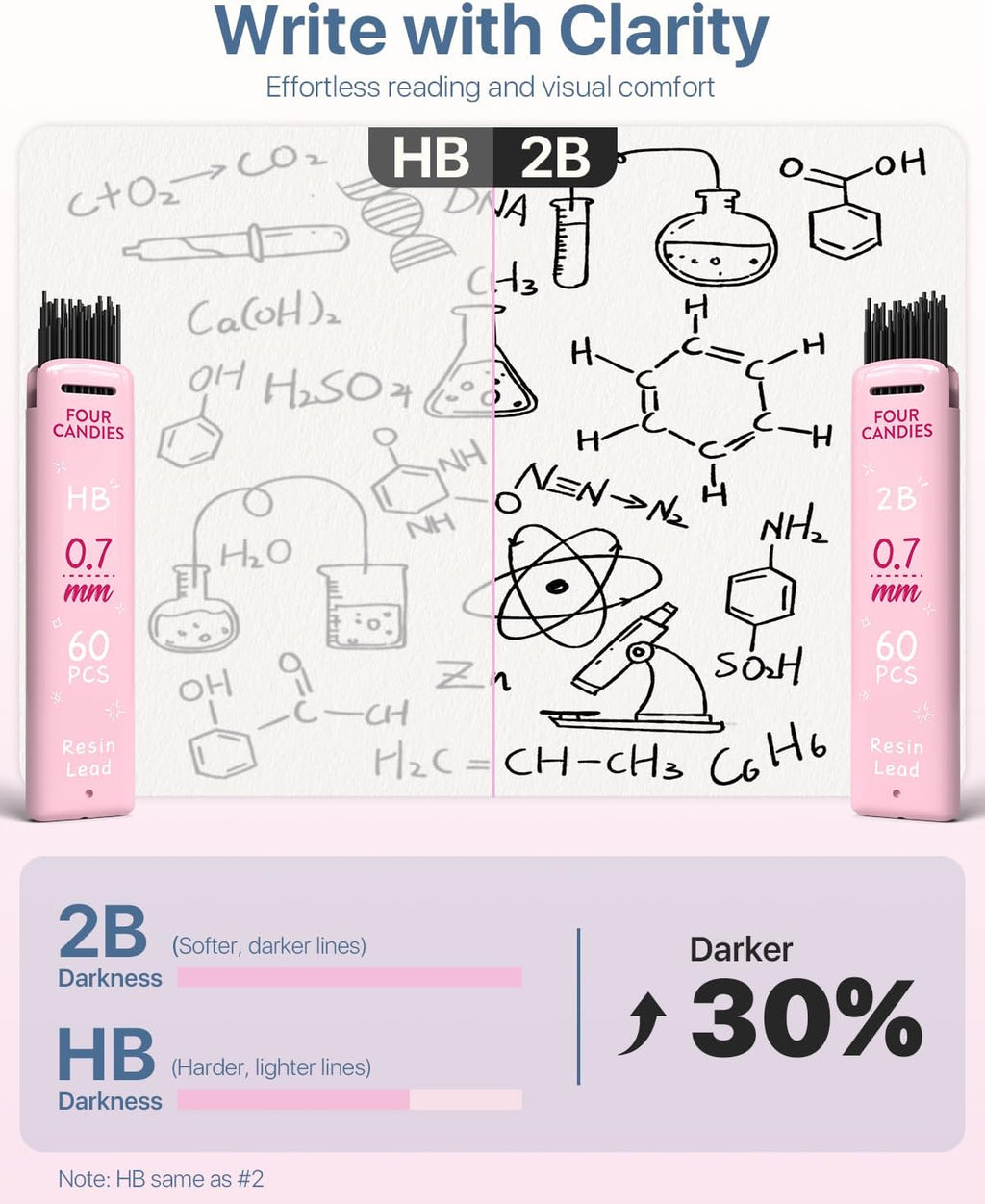 Four Candies Cute Mechanical Pencil Set, 0.5mm & 0.7mm Point, 12-Count Pack