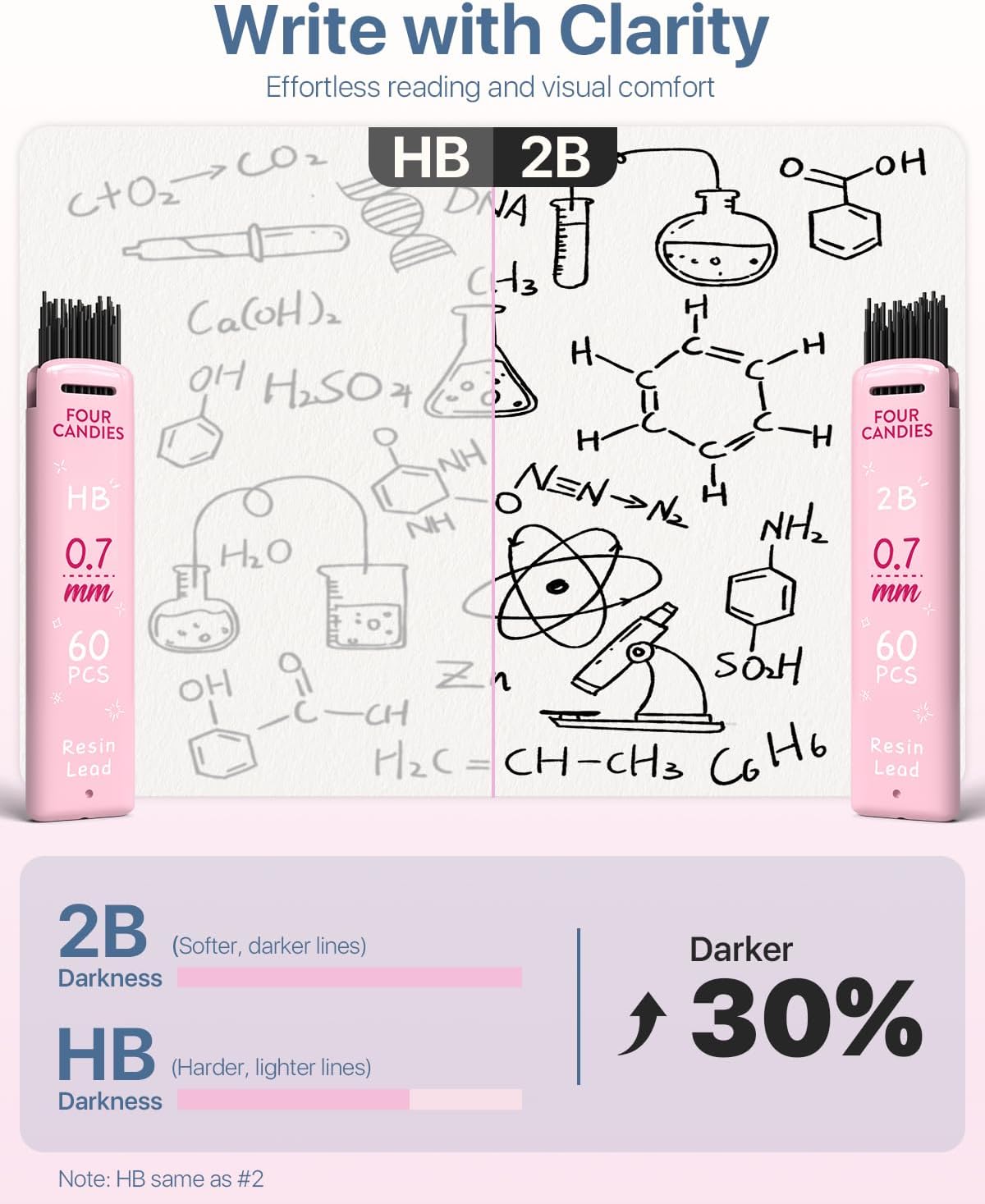 Four Candies Cute Mechanical Pencil Set, 0.5mm & 0.7mm Point, 12-Count Pack