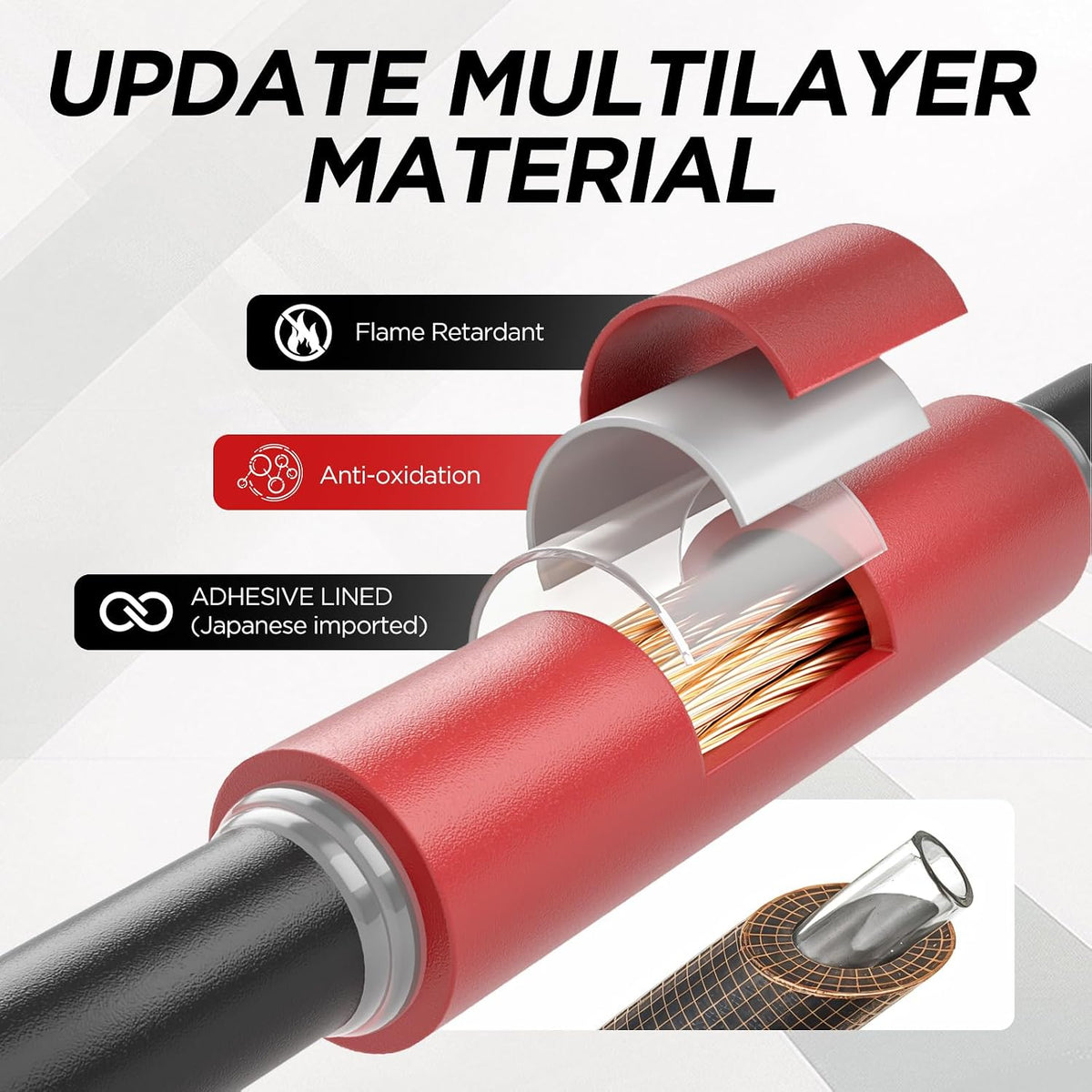 5:1 Heat Shrink Tubing Kit 600 PCS, Industry-Leading 5:1 Ratio Adhesive Lined