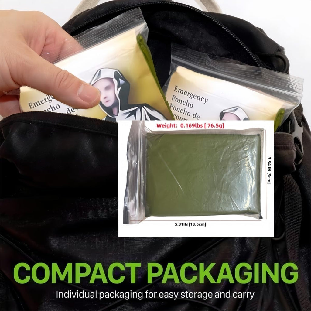 Emergency Poncho with Mylar Blanket Liner for Survival Gear, Waterproof