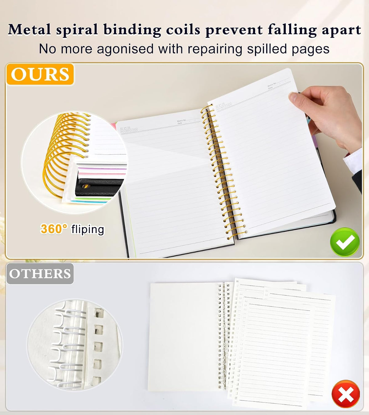 5 Subject Notebook College Ruled 240 Pages, A5(5.8"x8.3") Hardcover Spiral Notebook with