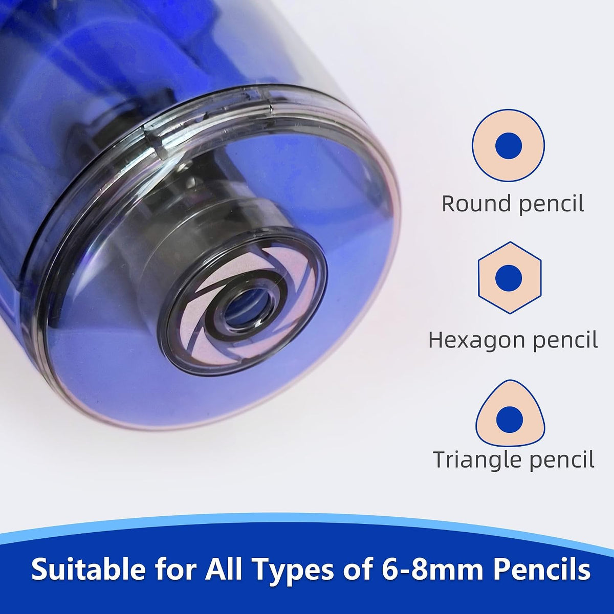 Battery Powered Electric Pencil Sharpener, Small Battery Operated Pencil Sharpeners