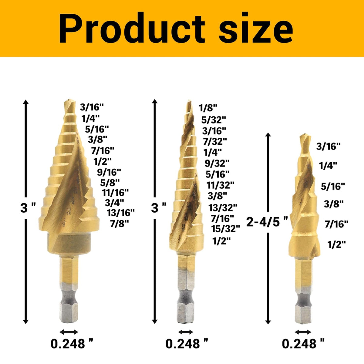 31 Sizes High Speed Steel Step Drill Bit Set for Sheet Metal Hole Drilling Cutting