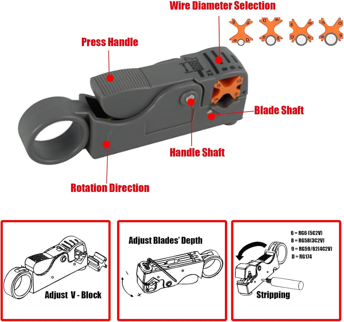 Coax Cable Crimper Tool Kit with 20pcs F Type RG59 RG6 Compression Connectors Coaxial