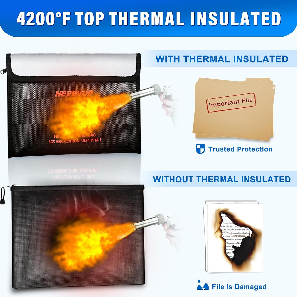 4200°F Fireproof Money Bag - Upgraded Heat Insulated