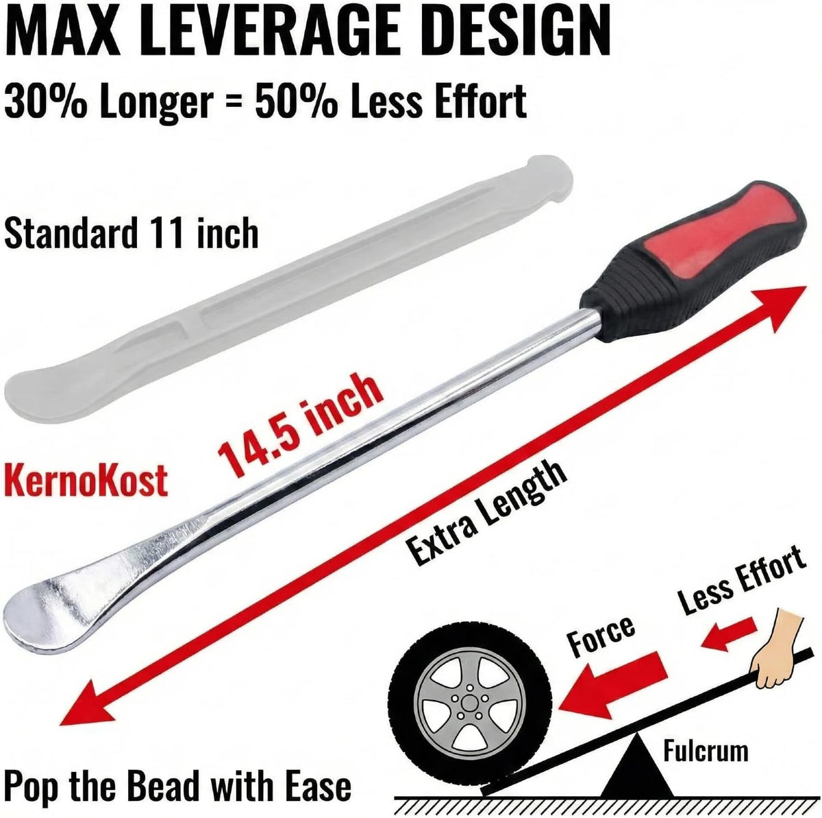 14.5" Tire Irons Kit with Rim Protectors