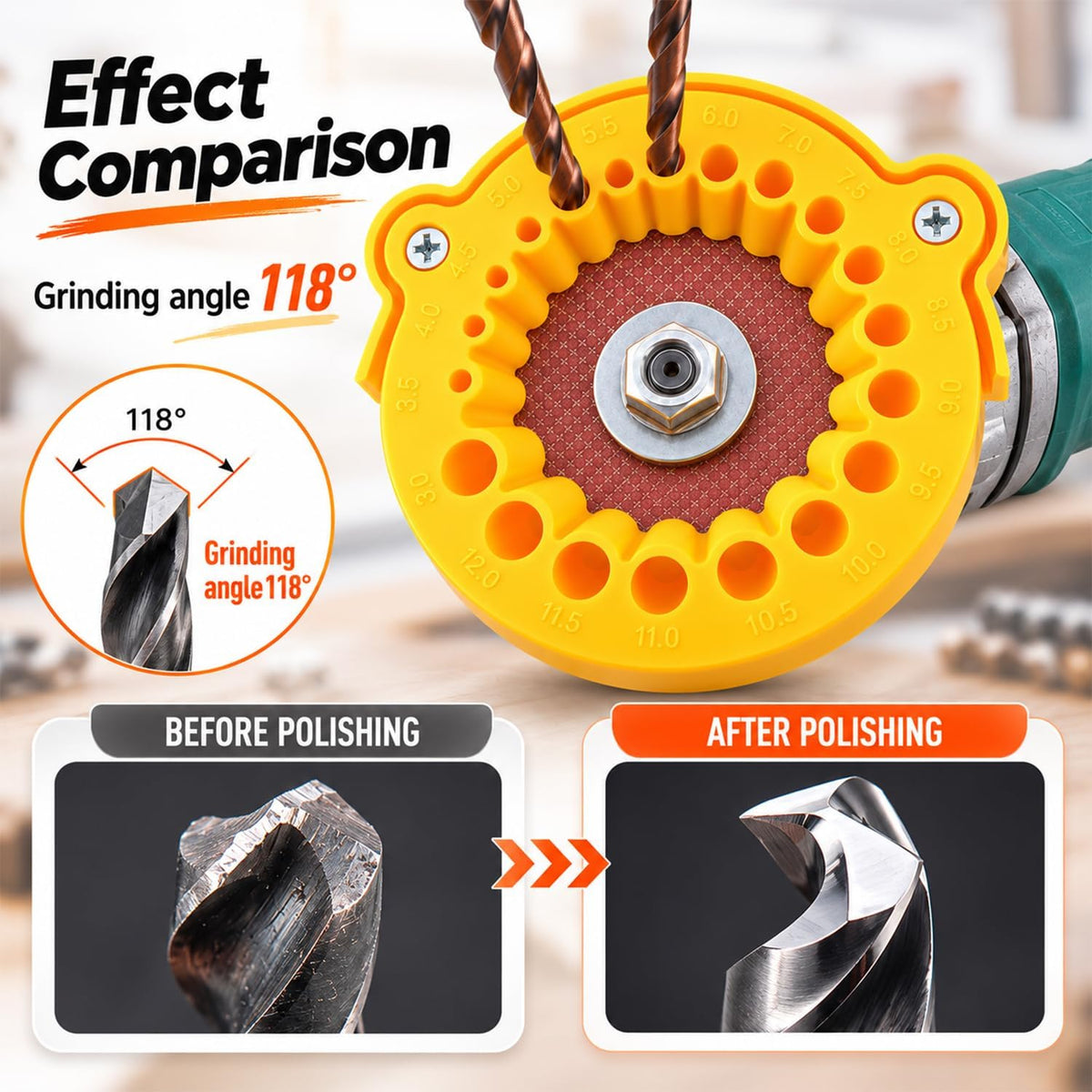 2 Pcs Drill Bit Sharpener Attachment for 3.5-12.5mm Bits