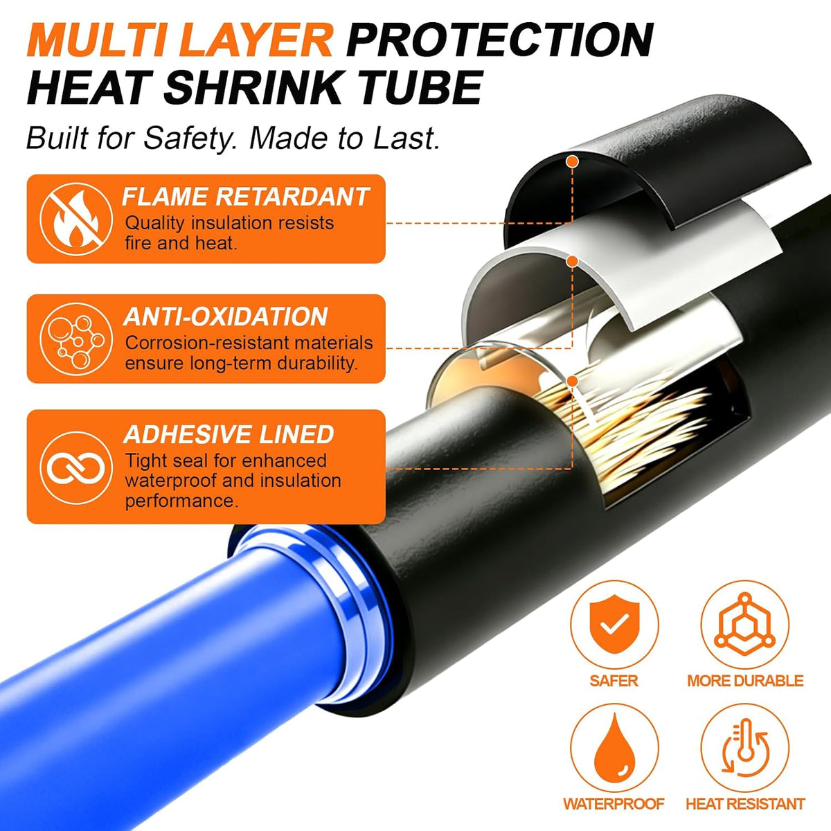 7 Sizes 4:1 Heat Shrink Tubing Roll Kit for Automotive, Electrical Wiring