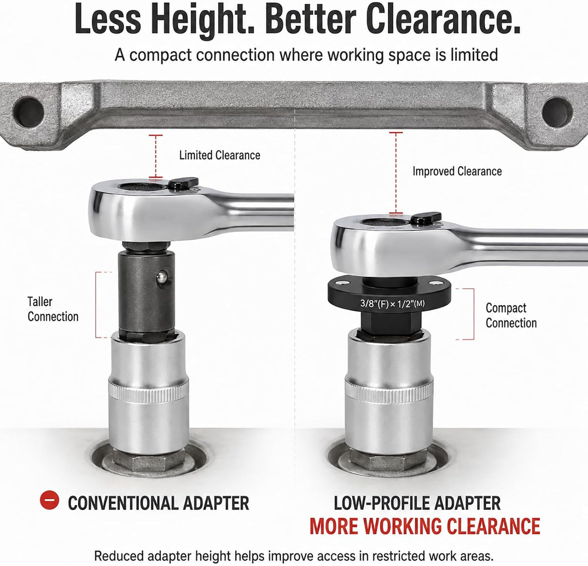4-Piece Magnetic Low Profile Impact Socket Adapter Set