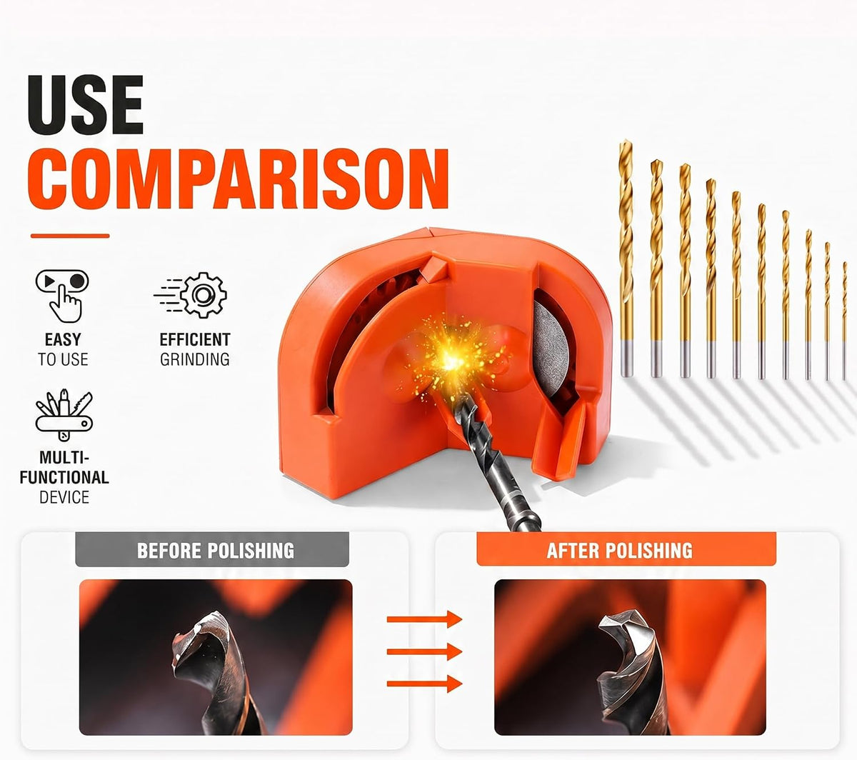 Multipurpose Drill Bit Sharpener for All Bits (5/64''-5/8'')
