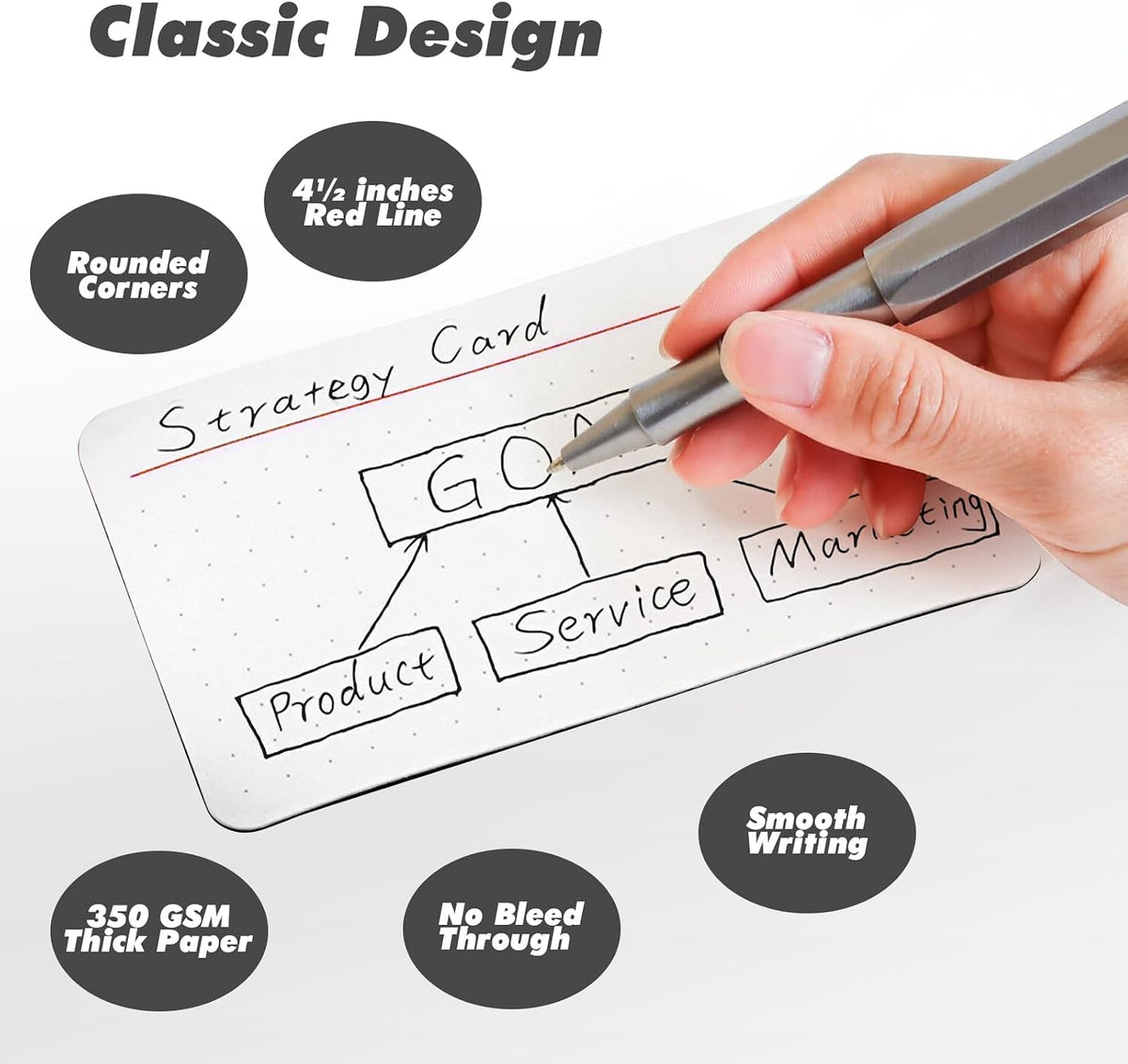Dotted Index Cards, 3x5, Thick Heavyweight 350gsm Cards, 60 Count, To Do List