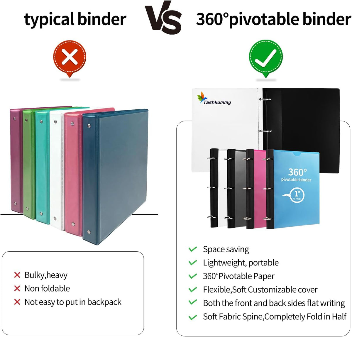 360° Pivotable 3 Ring Binder, Upgraded Foldable Binders 1 inch 2 Pack
