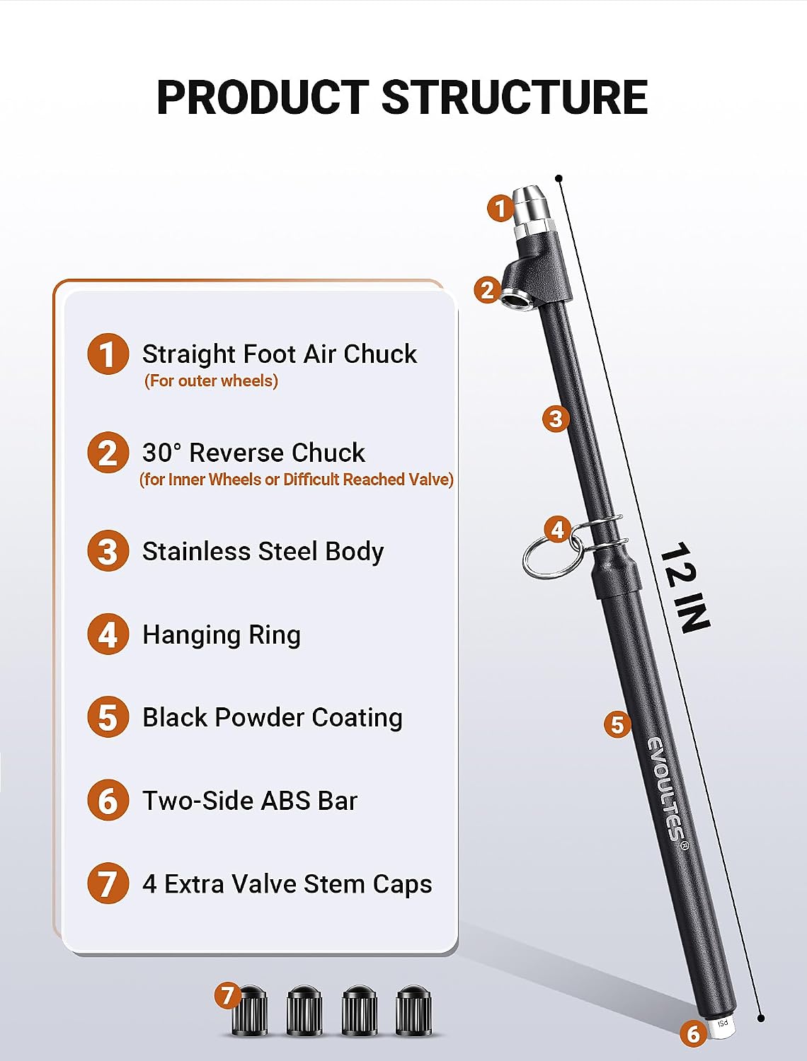 2 PCS Heavy Duty Tire Pressure Gauge, Straight-On Dual Head