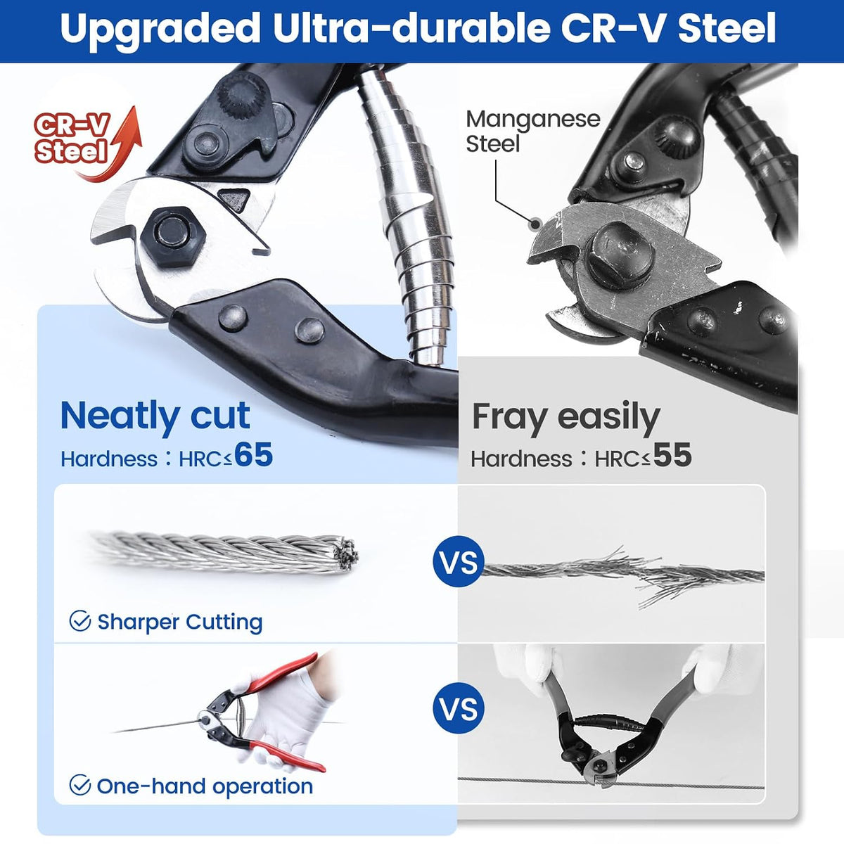Muzata Cable Cutter Heavy Duty Stainless Steel Wire Rope Cutter M015