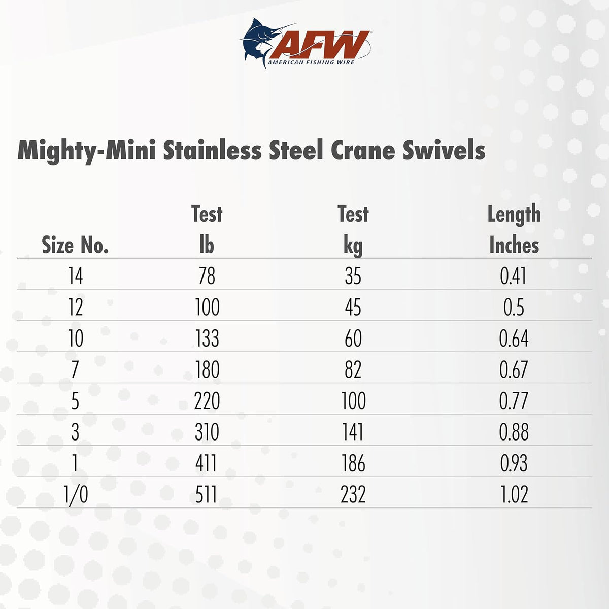 AFW Mighty-Mini Wire Crane Fishing Swivels, 411lb Test - 7 Pieces
