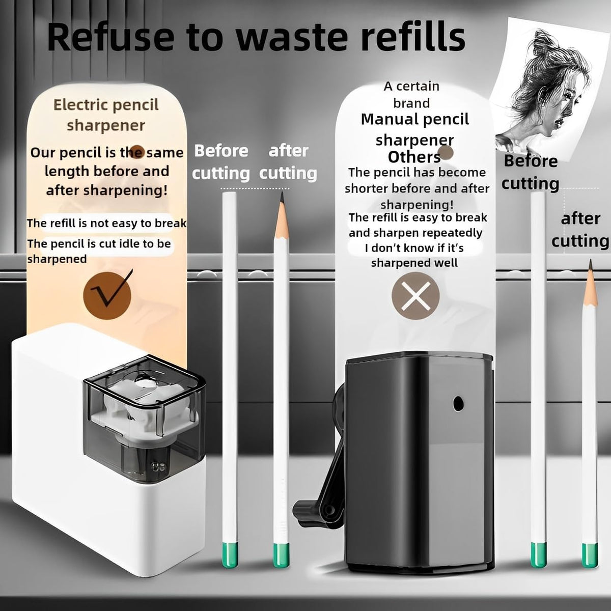 Electric Pencil Sharpener with Battery, Battery Powered