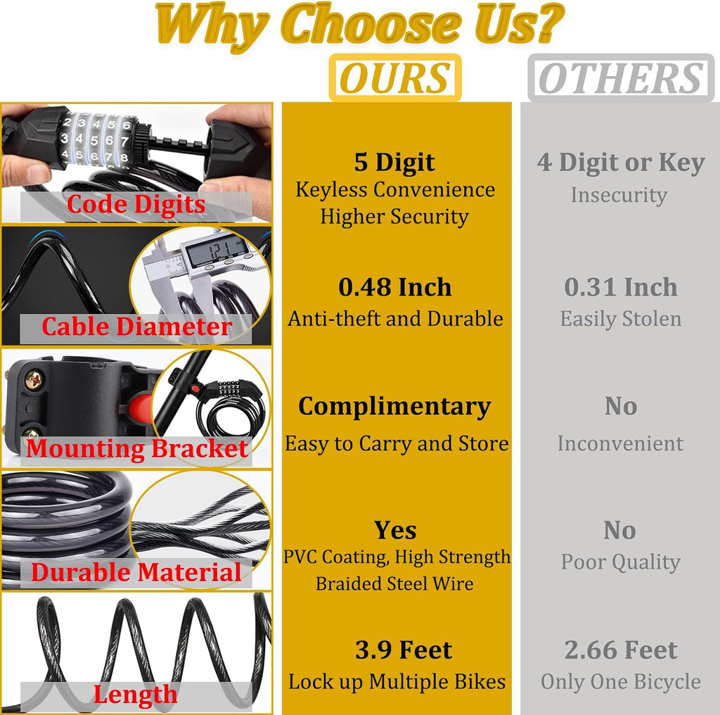 Bike Lock Combination Bike Cable Lock - 5 Digit, Bike Locks Heavy Duty Anti Theft