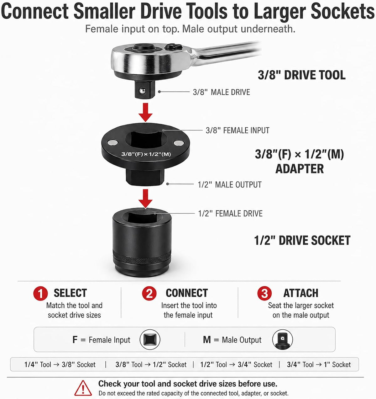 4-Piece Magnetic Low Profile Impact Socket Adapter Set