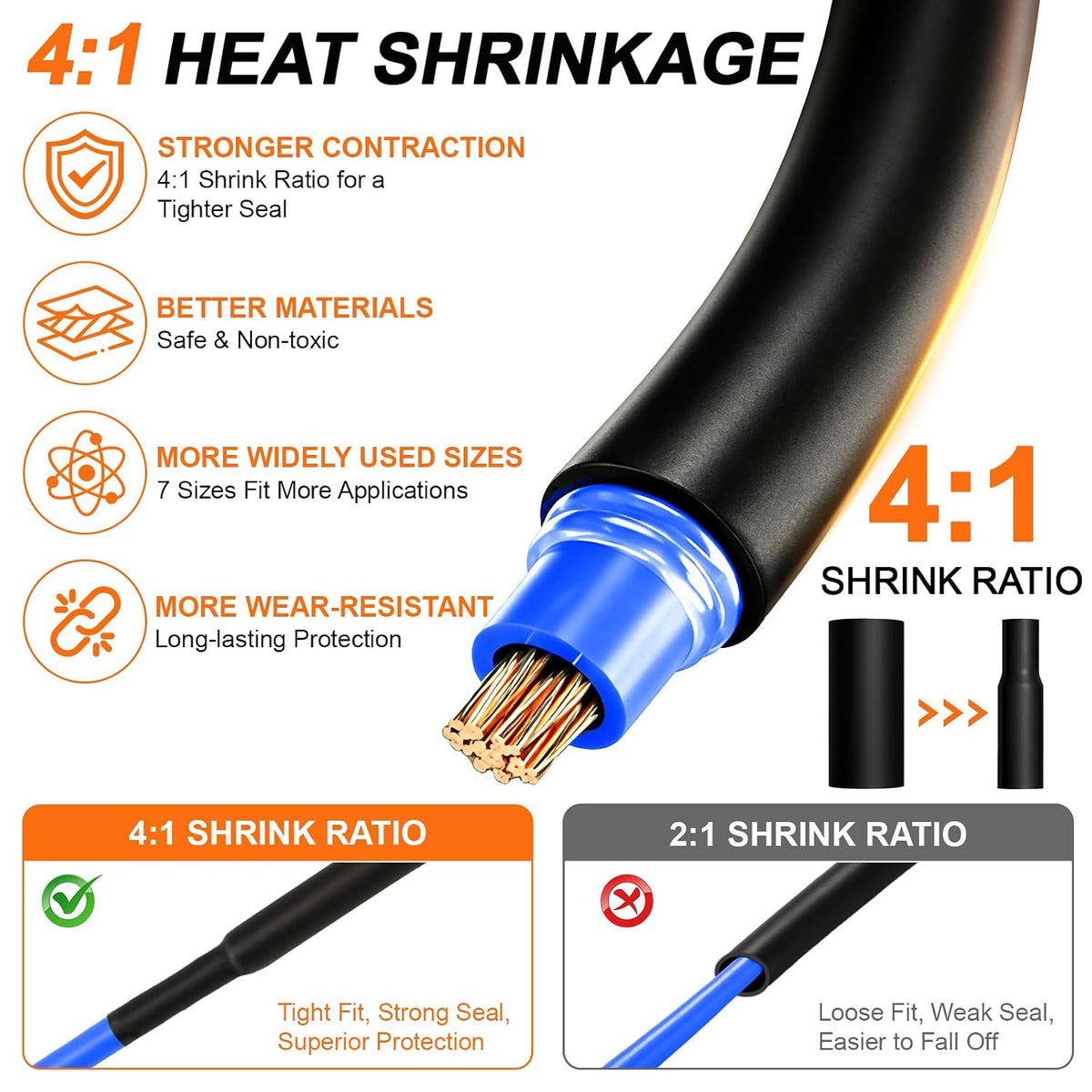 7 Sizes 4:1 Heat Shrink Tubing Roll Kit for Automotive, Electrical Wiring