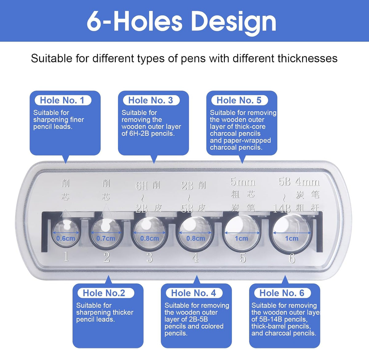 6-Hole Long Point Manual Pencil Sharpener for Artists, Sketching, Drawing