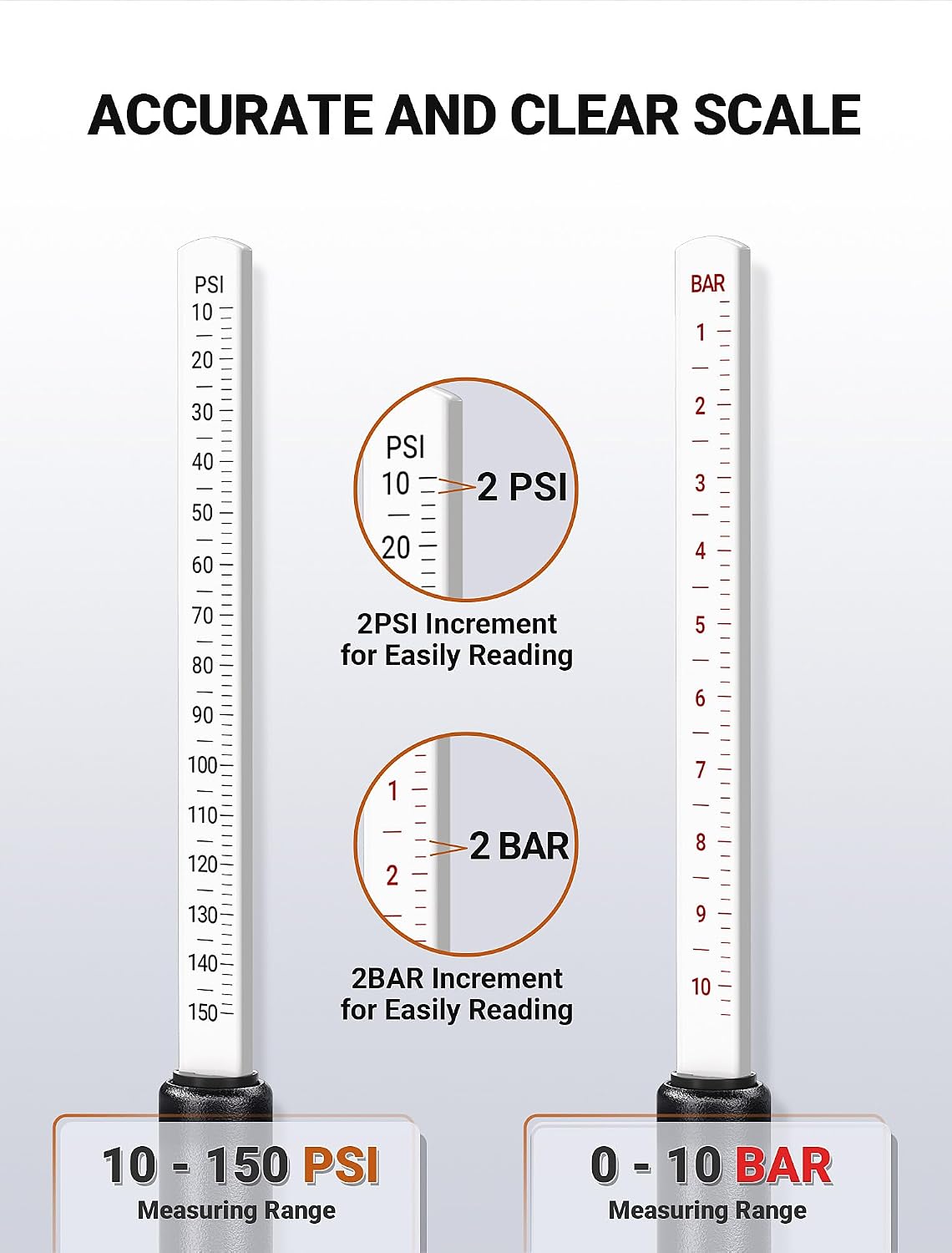 2 PCS Heavy Duty Tire Pressure Gauge, Straight-On Dual Head