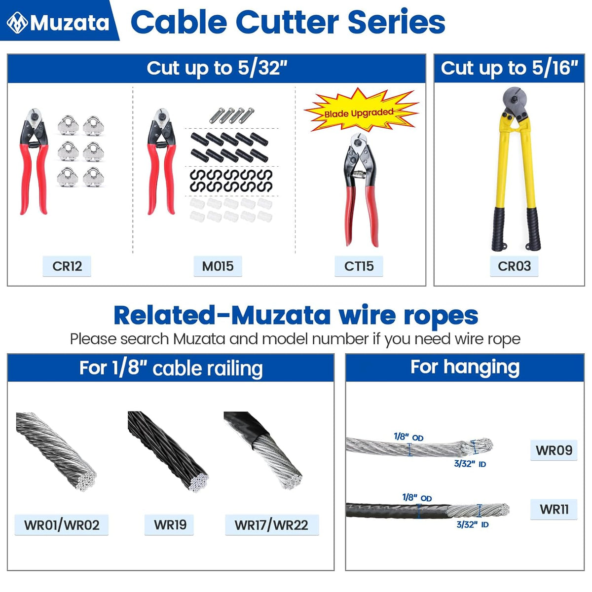 Muzata Cable Cutter Heavy Duty Stainless Steel Wire Rope Cutter M015