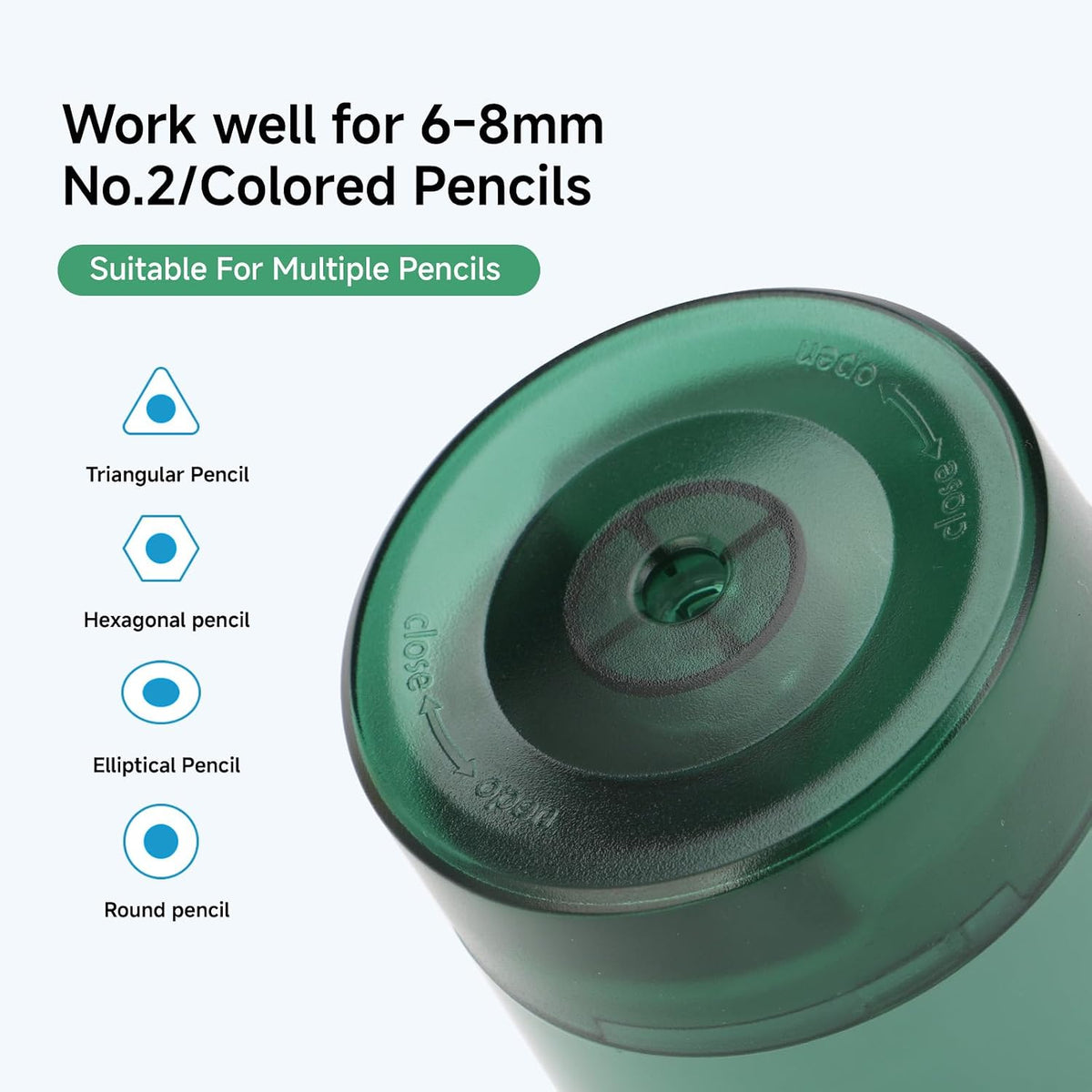 Electric Pencil Sharpener, Dual Power USB Battery Operated