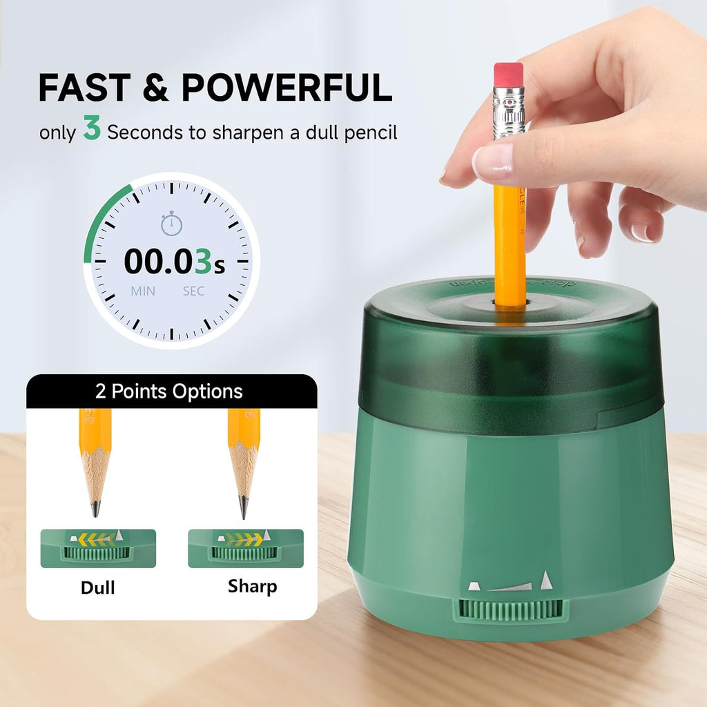 Electric Pencil Sharpener, Dual Power USB Battery Operated