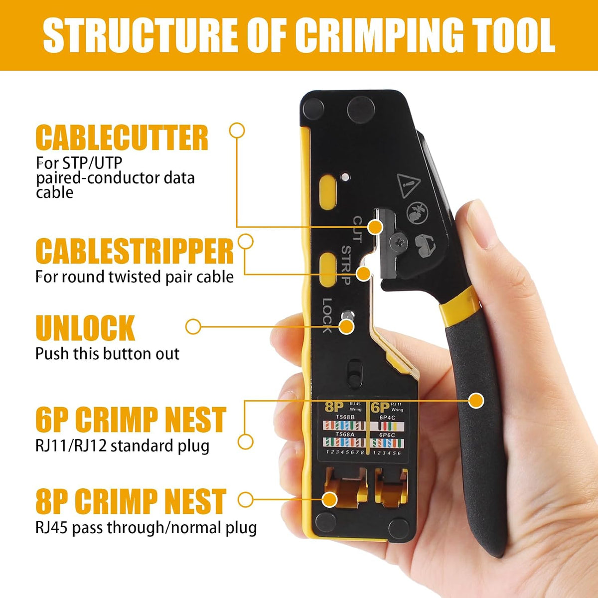 RJ45 Crimp Tool - 8P6P Ethernet Crimper for Cat5/Cat5e/Cat6/Cat6a Connectors