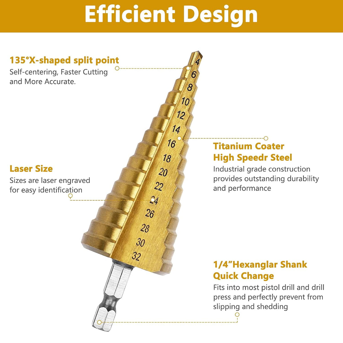 15 Sizes Step Drill Bit, 4mm-32mm (3/16" to 1-1/4") Titanium Coated Multi Step Drill Bits
