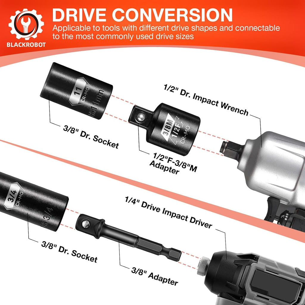 BLACKROBOT 7PCS Impact Socket Adapter Set, 1/4" 3/8" 1/2" SAE Drill Socket Adapter Set