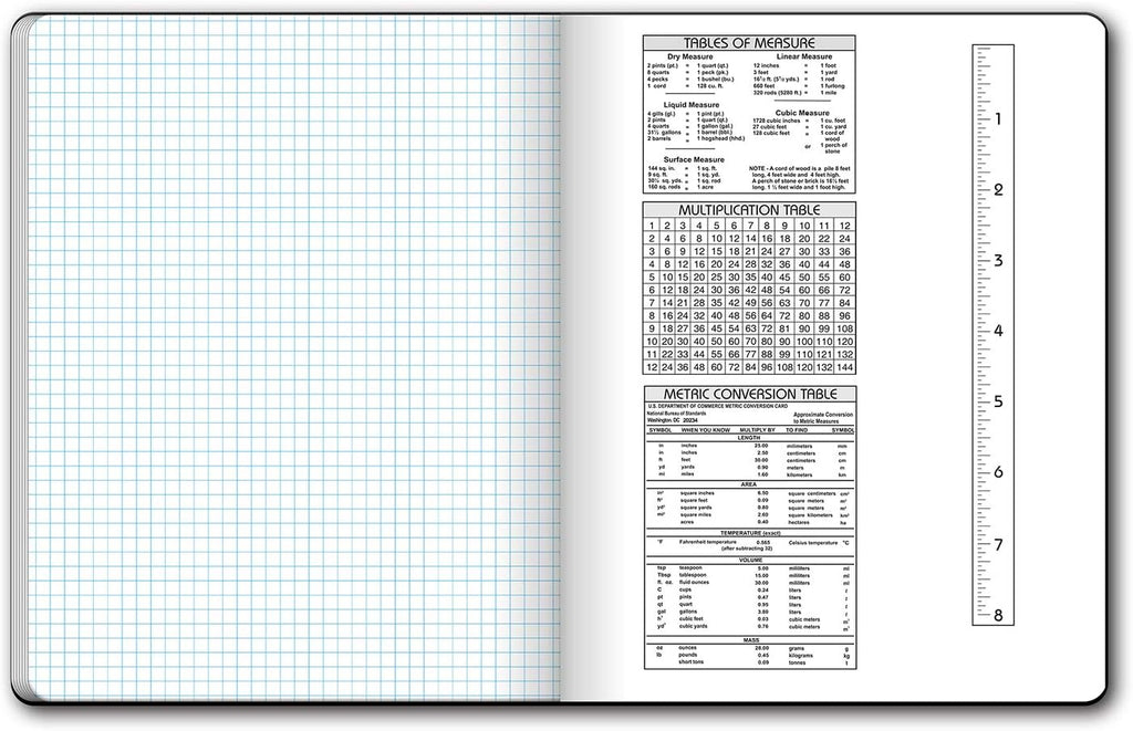 iScholar Composition Book, 100 Sheets, 5 x 5 Graph Ruled, 9.75 x 7.5-Inches