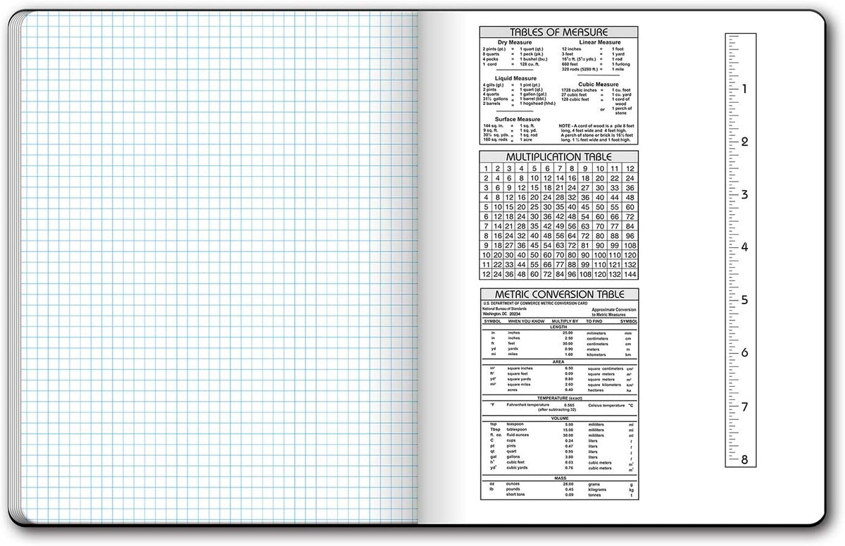 iScholar Composition Book, 100 Sheets, 5 x 5 Graph Ruled, 9.75 x 7.5-Inches