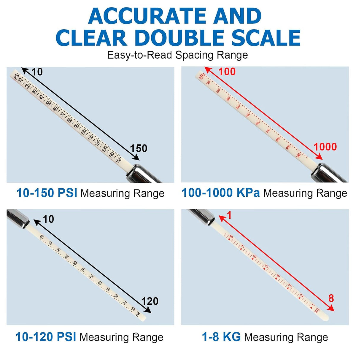 Tire Gauge for Semi Truck Straight-on Pencil Gauge with Tread Depth Gauge