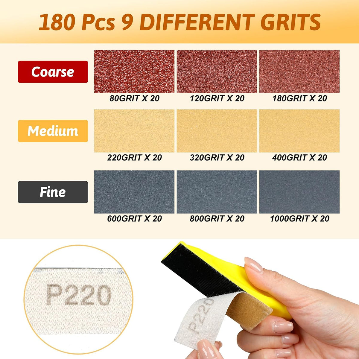 180 PCS Mini Detail Sanding Kit, 80-1000 Grit Sandpaper with Finger Sanding Blocks for