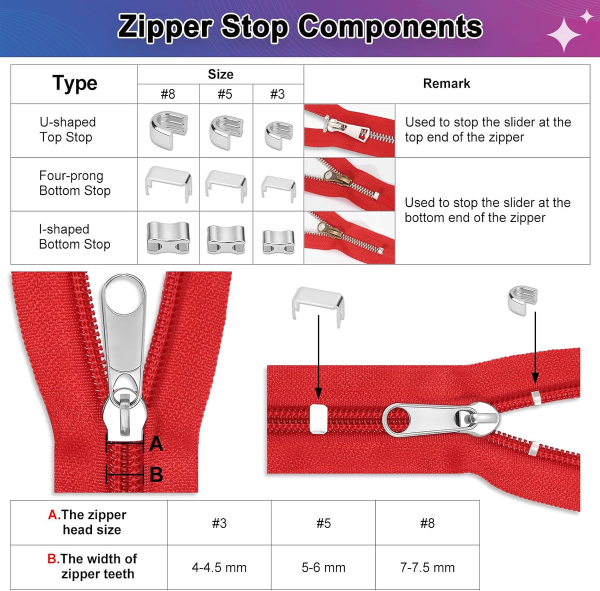MAPVOLUT 280-Piece Universal Zipper Repair Kit - Fix Jackets, Luggage